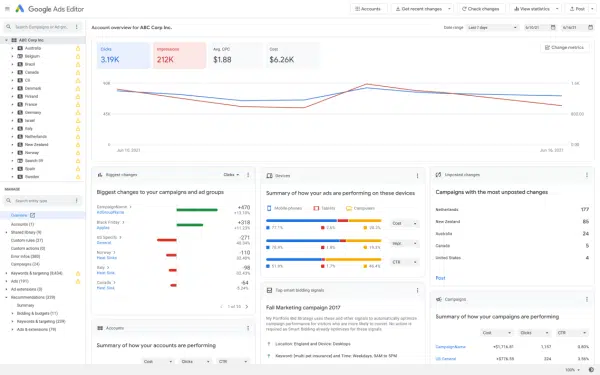 Google Ads Editor Dashboard