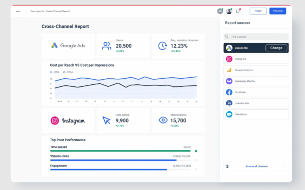 Whatagraph Dashboard