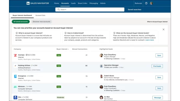 Sample of LinkedIn Sales Navigator Dashboard