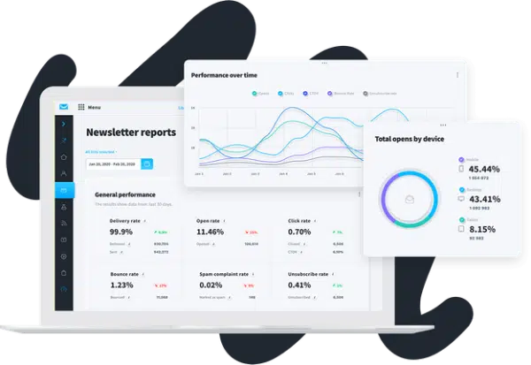 Get Response sample dashboard