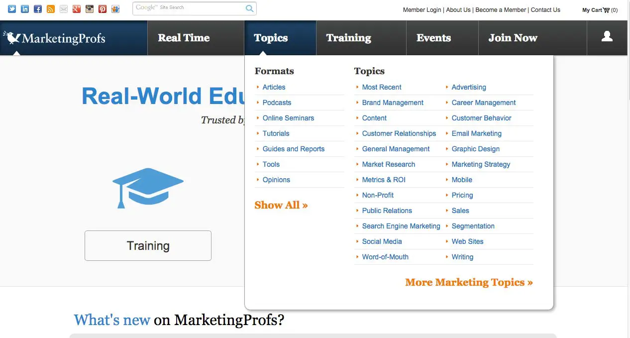 Source: www.marketingprofs.com