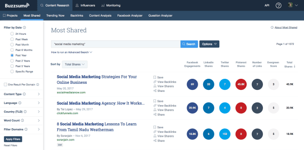 Using Buzzsumo tool to generate a topic suggestion from the top shared post
