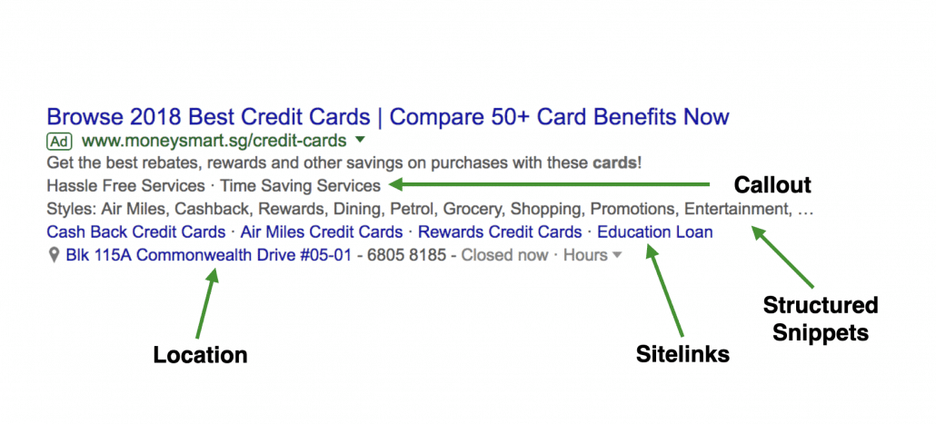 An example of Search Ads Extensions. A screengrab of a search result on Google.