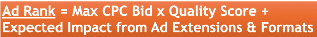 Formula to calculate Ad Rank