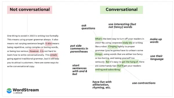 Example of conversational vs non-conversational copywriting