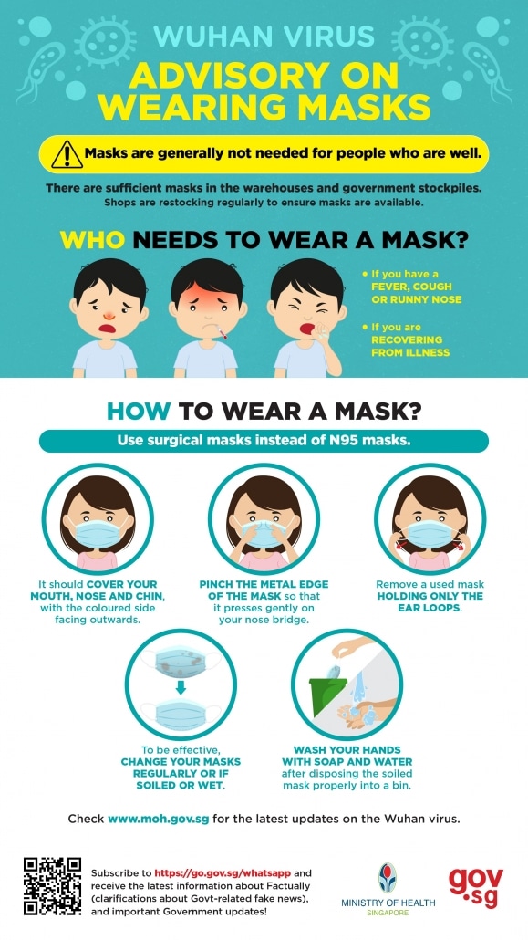 Advisory on Masks