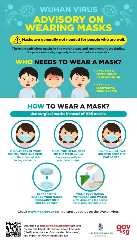 Advisory on Masks 