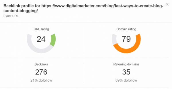 Ahrefs Backlink Checker