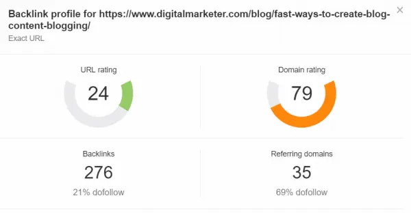 Ahrefs Backlink Checker