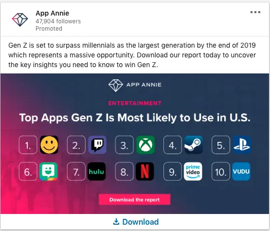 App Annie ads on Gen Z Usage Reports