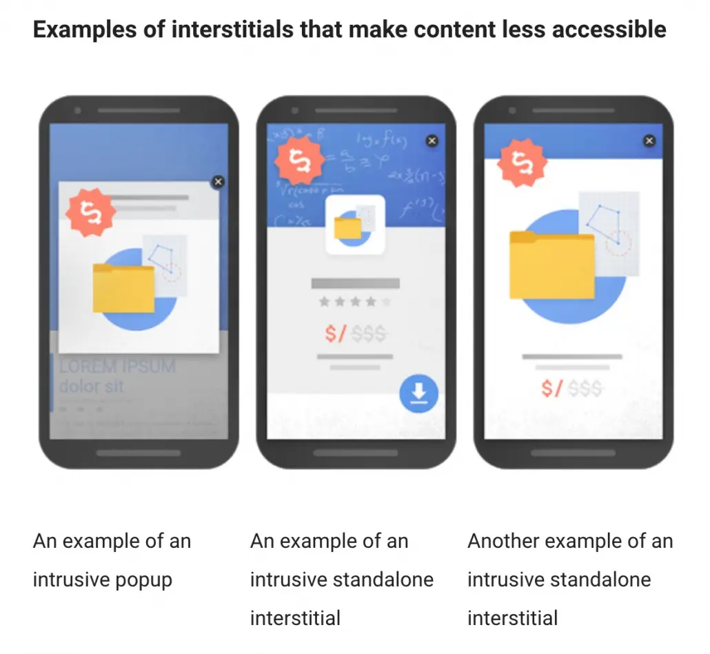 Types of Mobile Interstitials to avoid