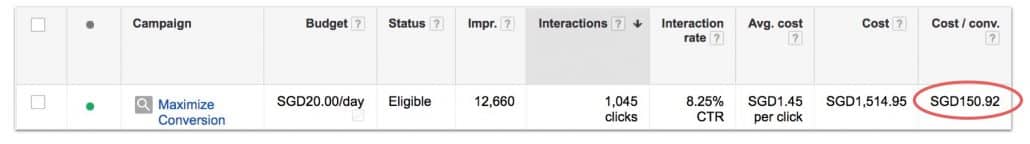 before adwords optimisation
