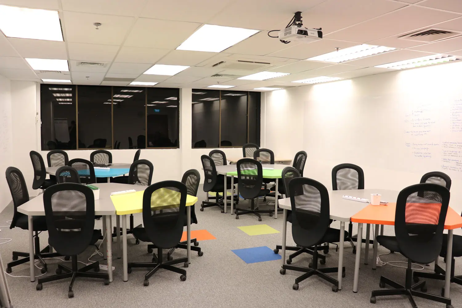 Classroom Group Work Layout 1 (Front View)