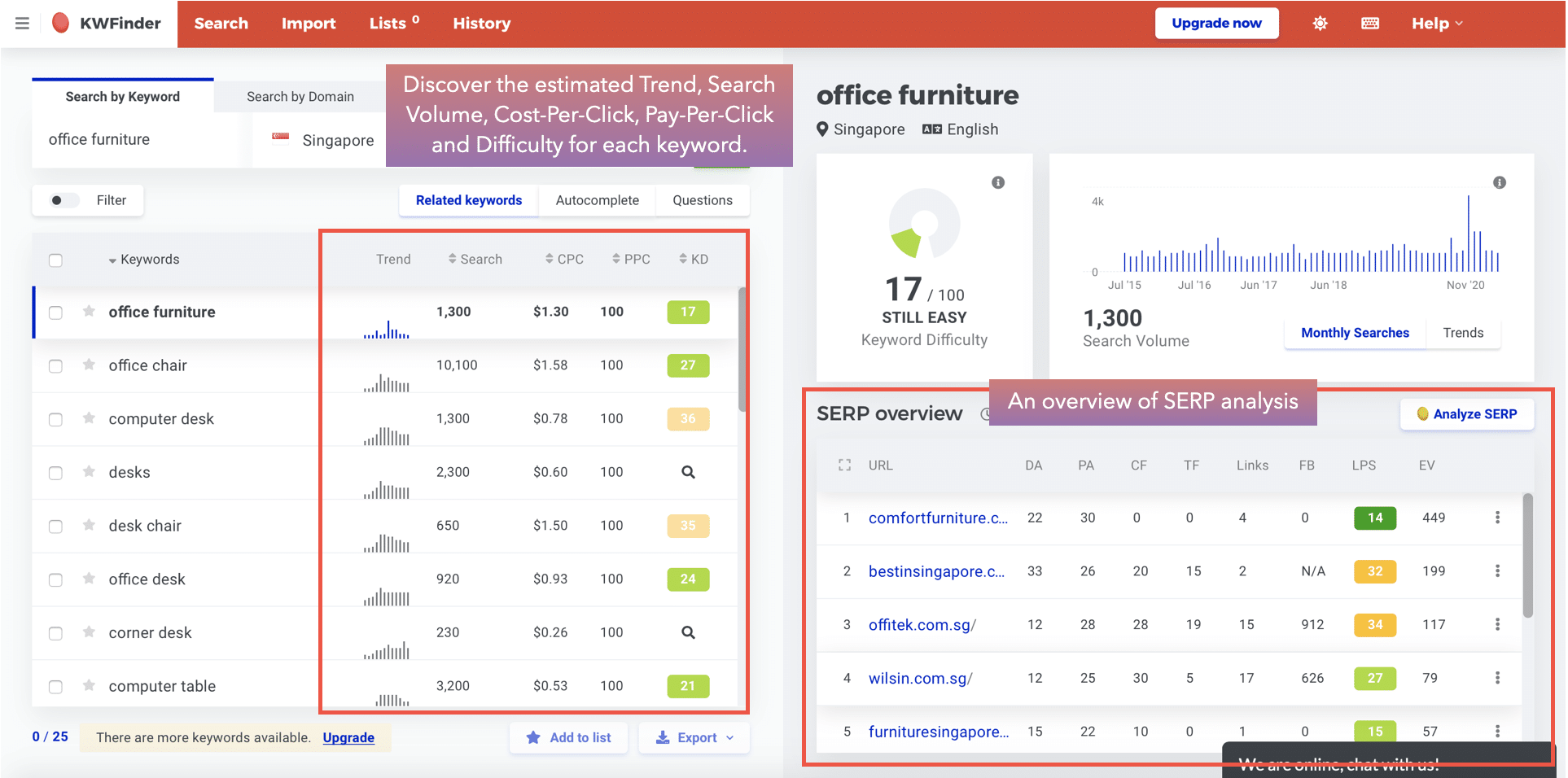 kwfinder result page