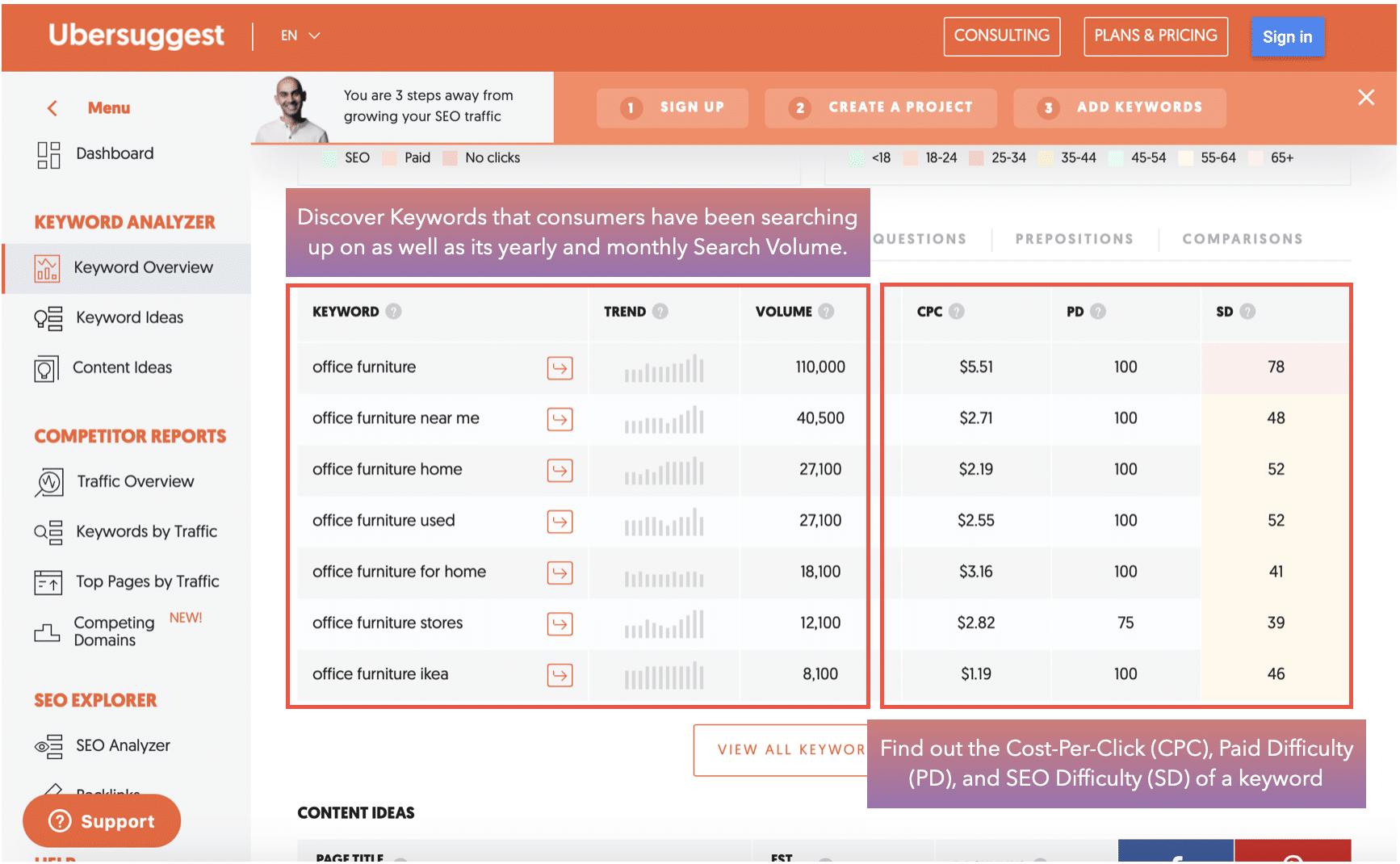 screenshot-of-keyword-difficulty