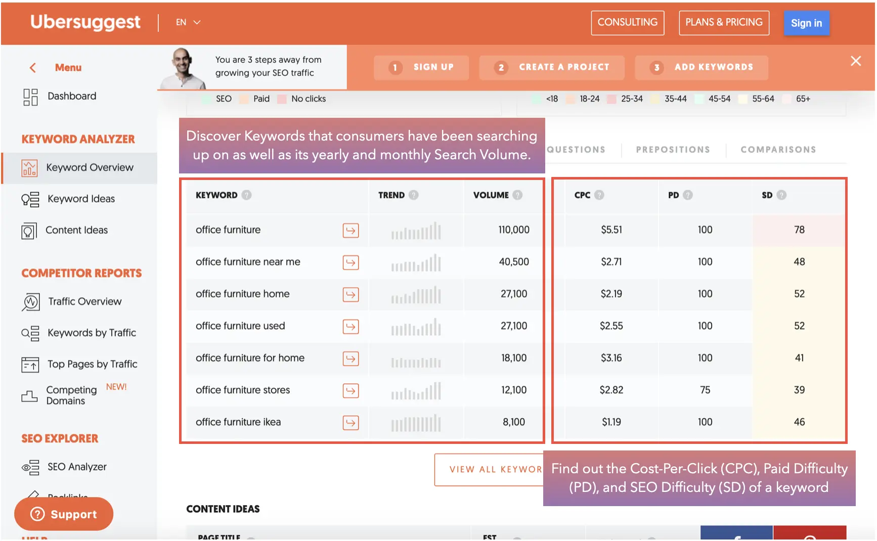 screenshot-of-keyword-difficulty