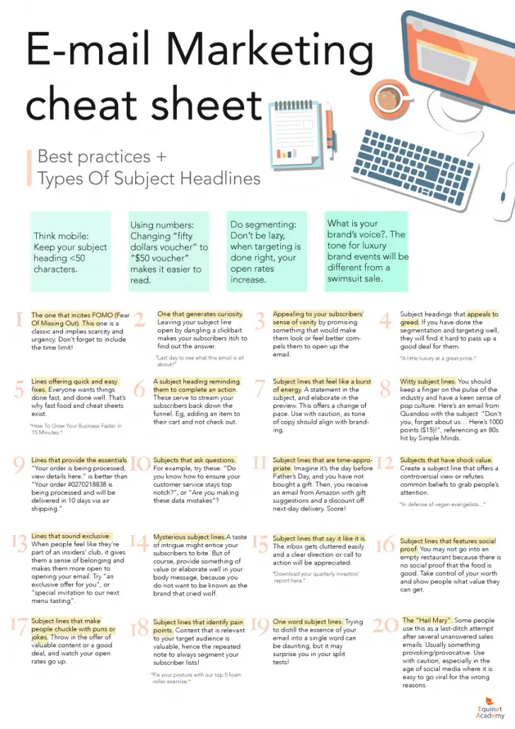 Email Marketing Subject Line Best Practices Cheat Sheet