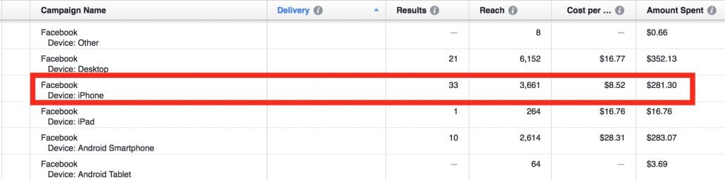 Facebook ad reporting break down by device type