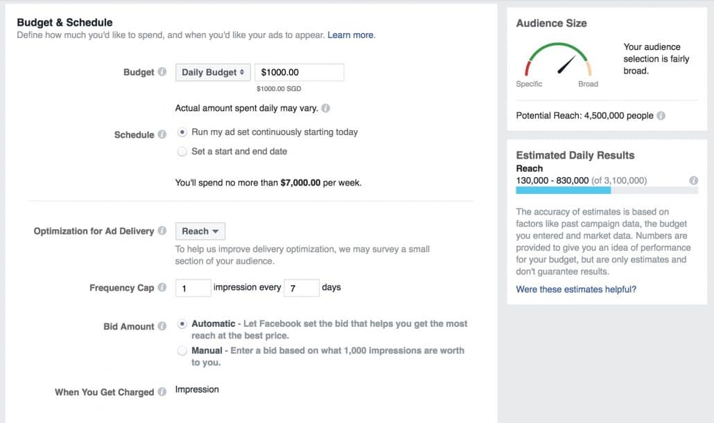 Facebook budget estimated daily reach