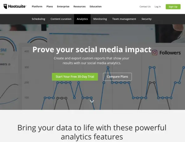 HootSuite Social Media Analytics