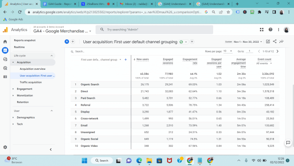 User acquisition report - First user default channel grouping on Google Analytics 4 (GA4)