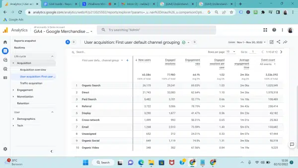 User acquisition report - First user default channel grouping on Google Analytics 4 (GA4)