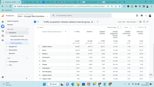 Traffic acquisition report on Google Analytics 4 (GA4) - Session default channel group