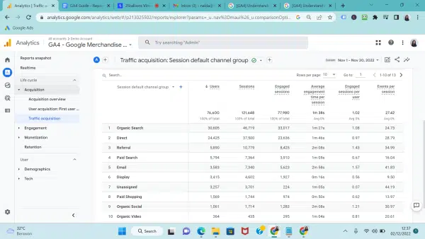 Traffic acquisition report on Google Analytics 4 (GA4) - Session default channel group
