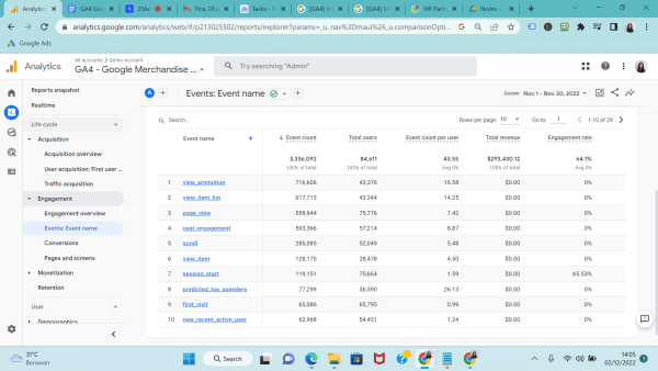 Events report on Google Analytics 4 (GA4)