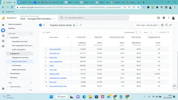 Events report on Google Analytics 4 (GA4)