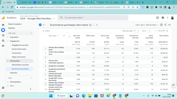 Ecommerce purchases report on Google Analytics 4 (GA4)