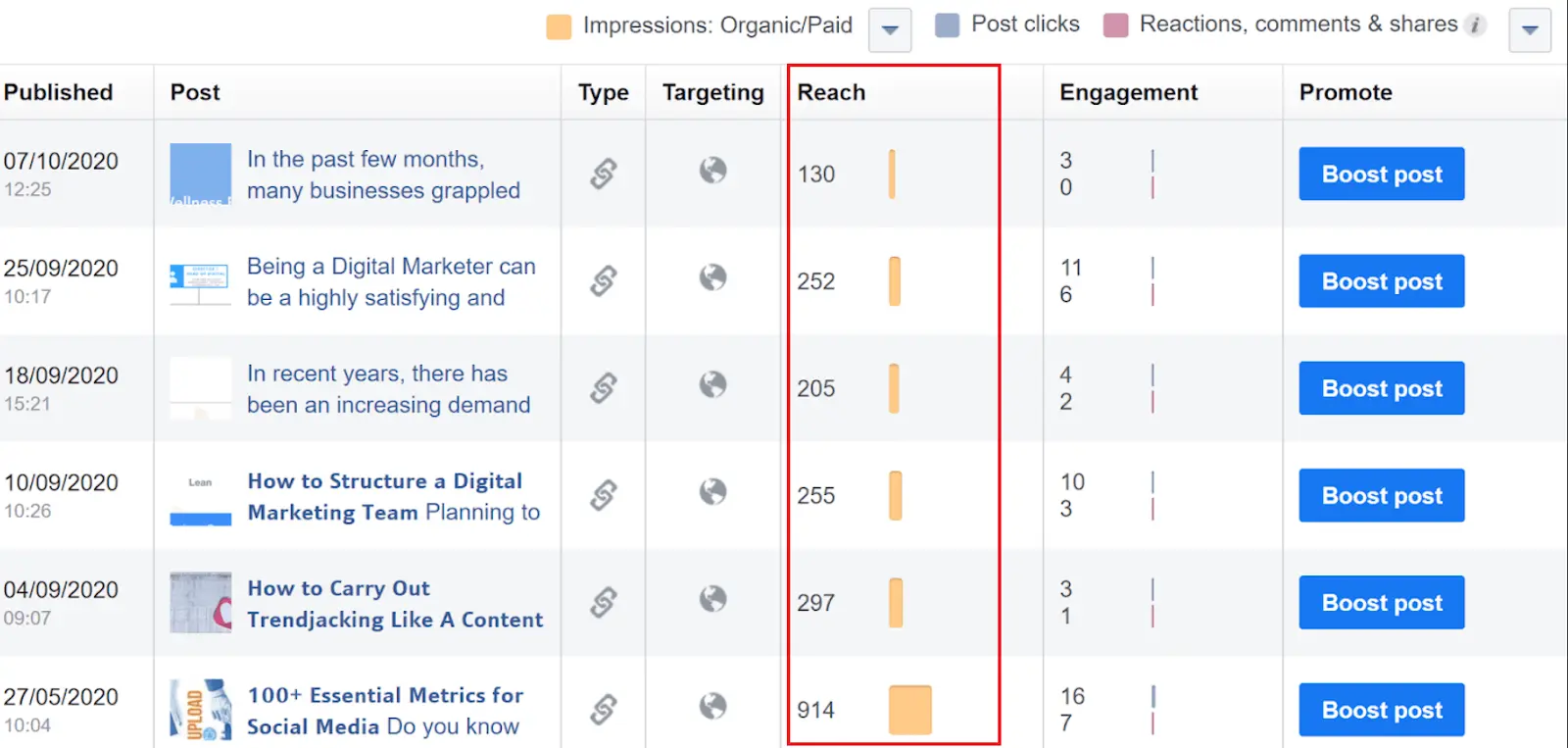 image-displaying-impressions-within-facebook-insights
