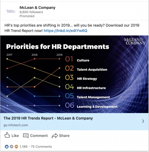 McClean & Company on priorities for HR departments