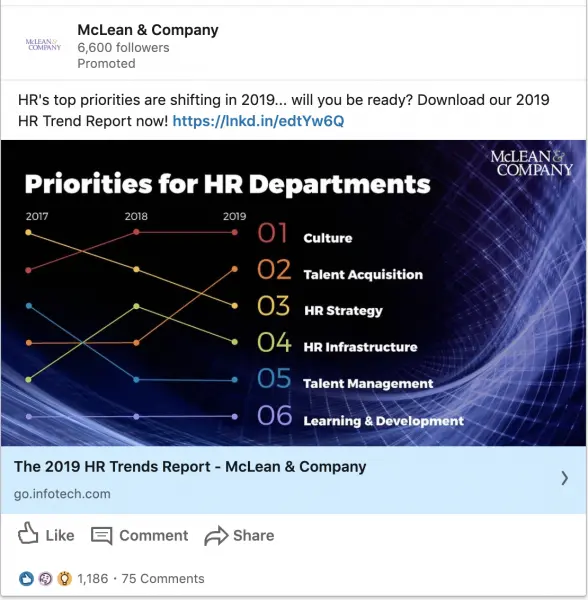 McClean & Company on priorities for HR departments 