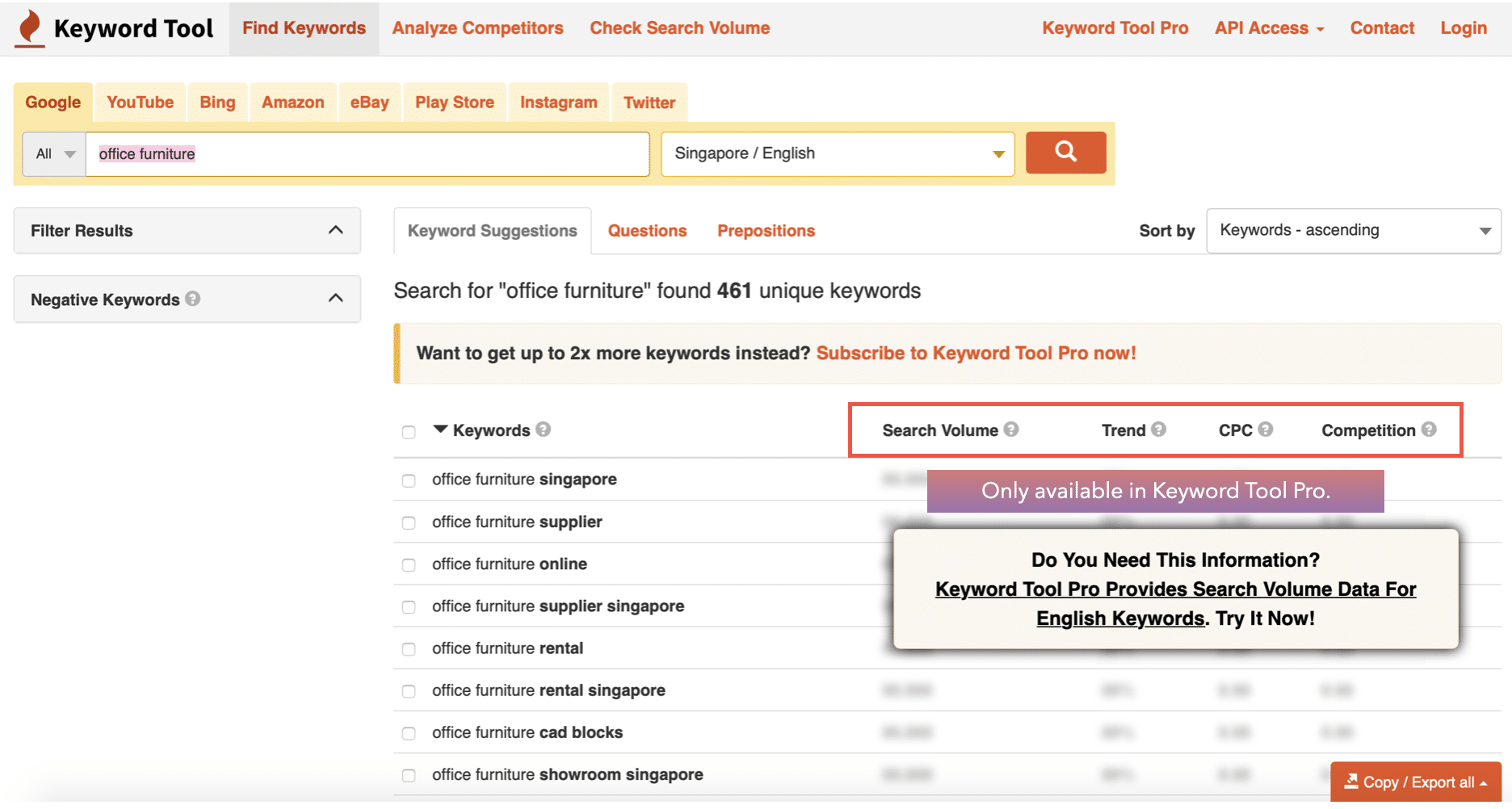 Search-Volume-Trend-CPC-and-Competition-data-is-only-available-on-Keyword-Tool-Pro