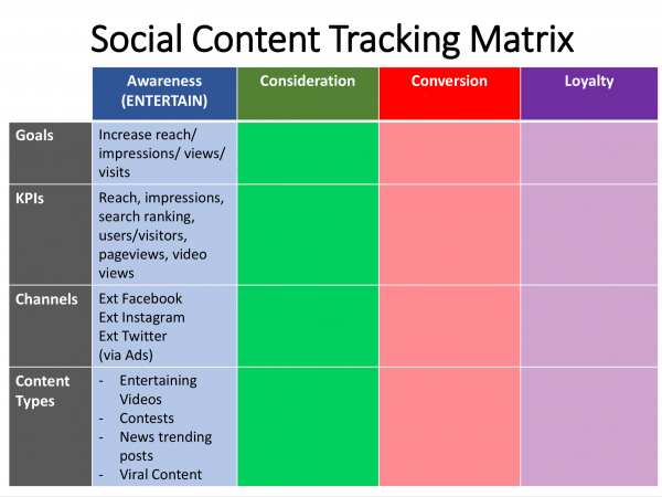 social-media-tracking-matrix