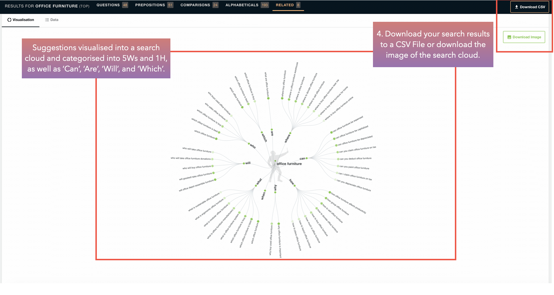 answer the public keyword suggestion results