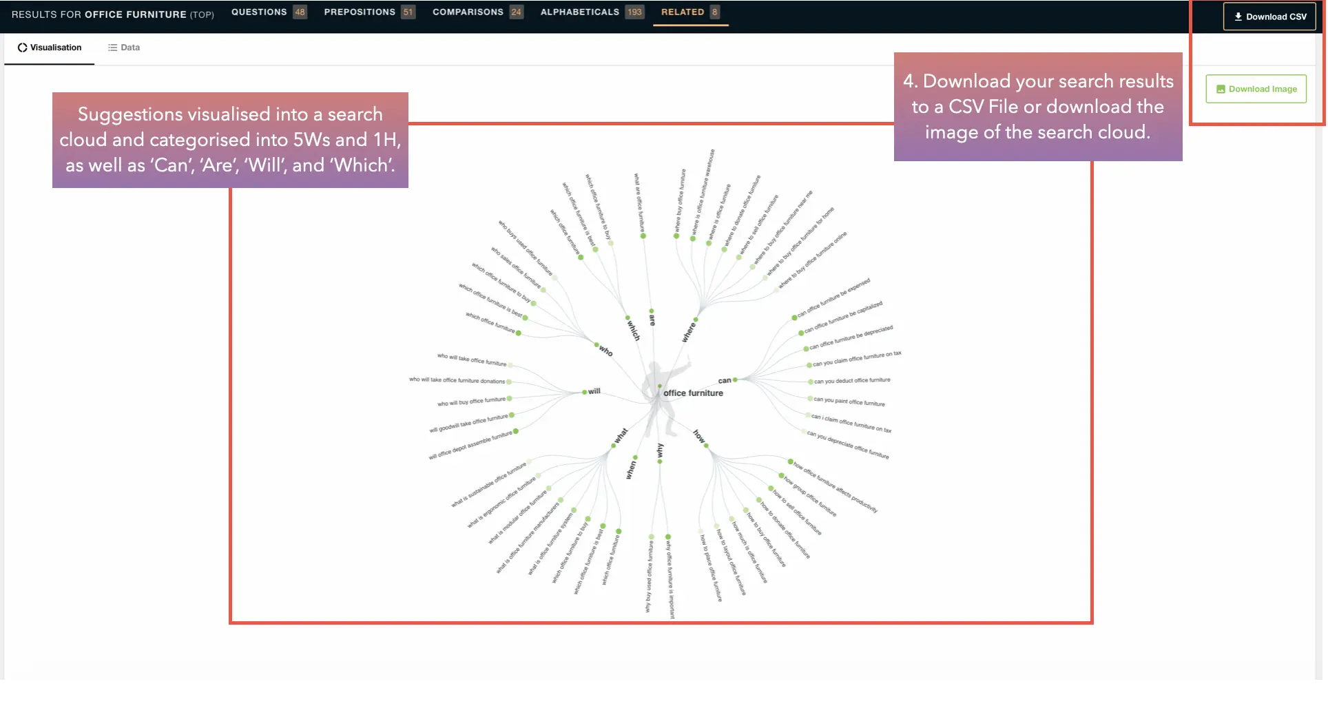 answer the public keyword suggestion results
