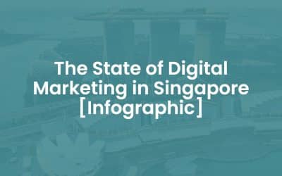 The State of Digital Marketing in Singapore 2018 [Infographic]