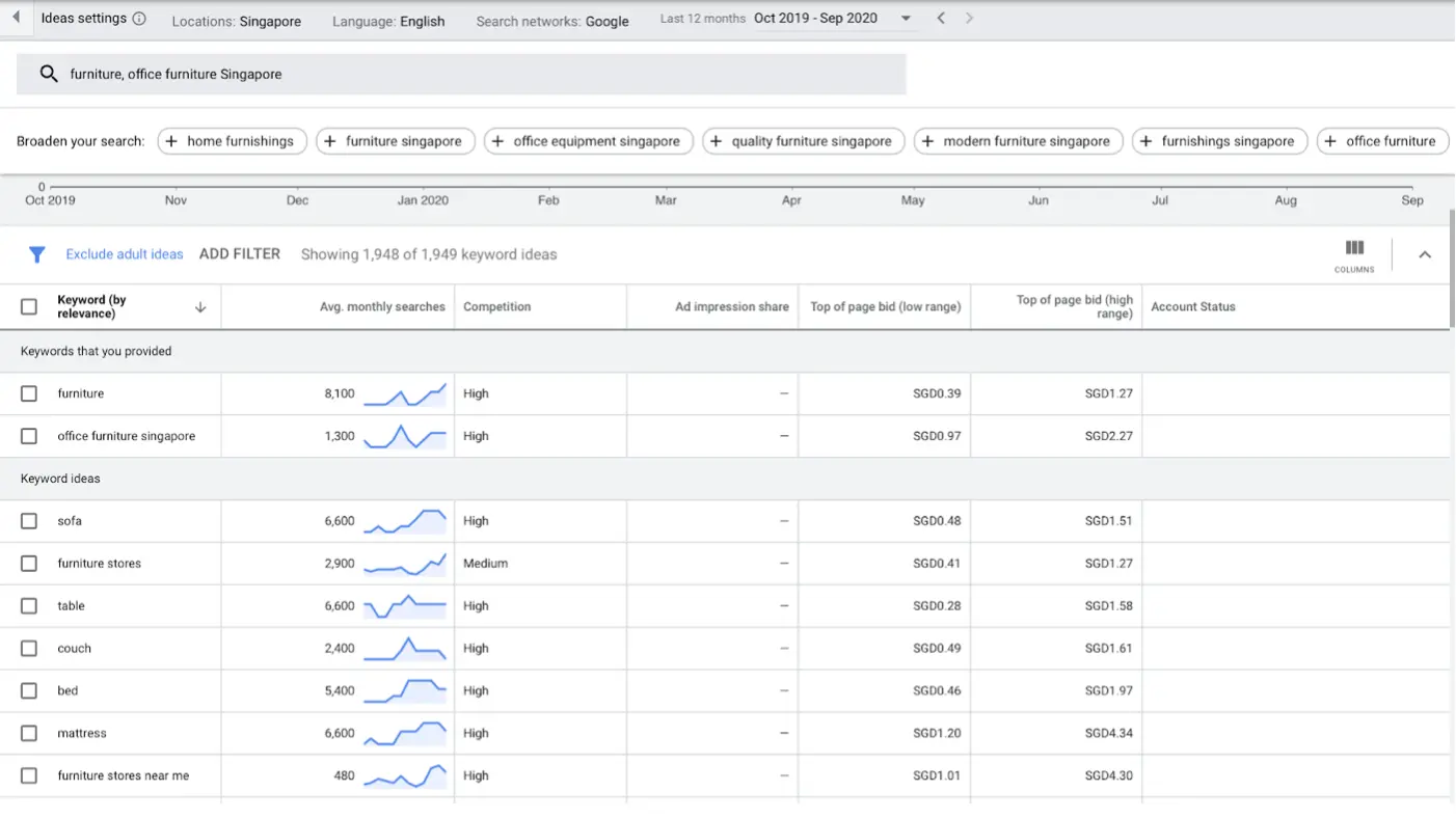 Track-the-average-monthly-searches-per-keyword