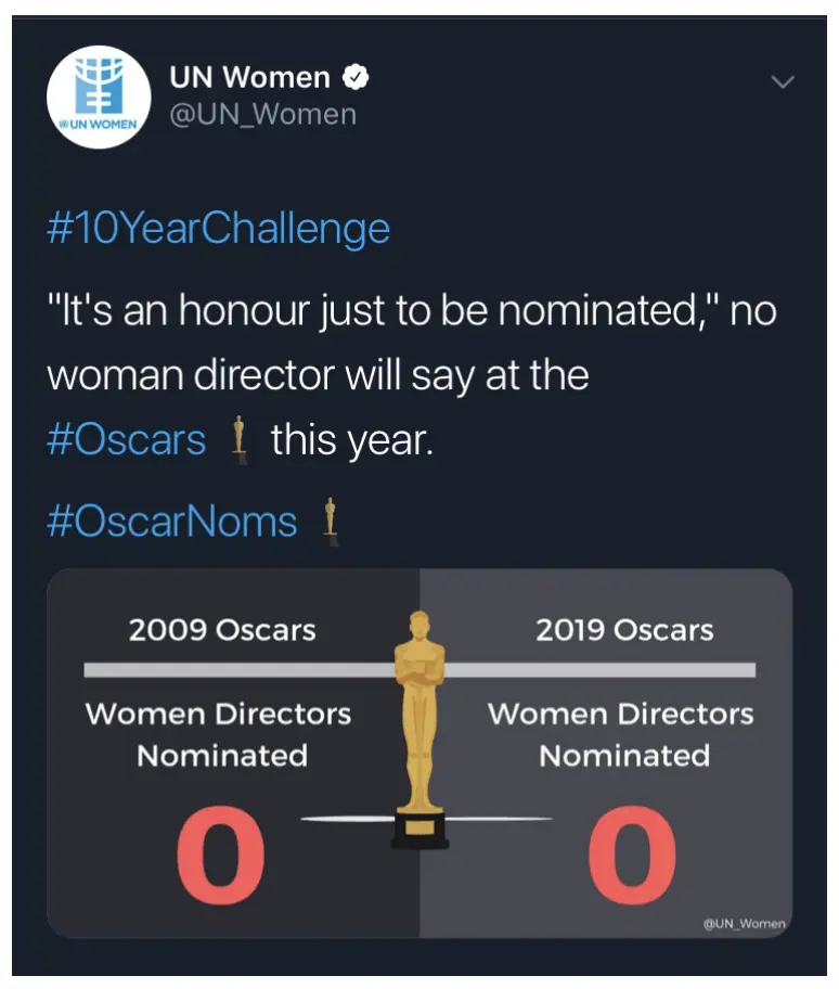 10yearchallenge women directors nominated