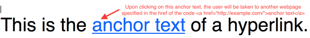 Example of an Anchor Text