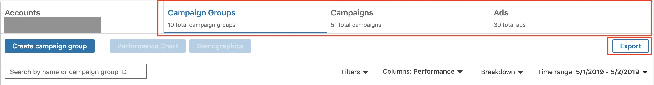 which level of reporting