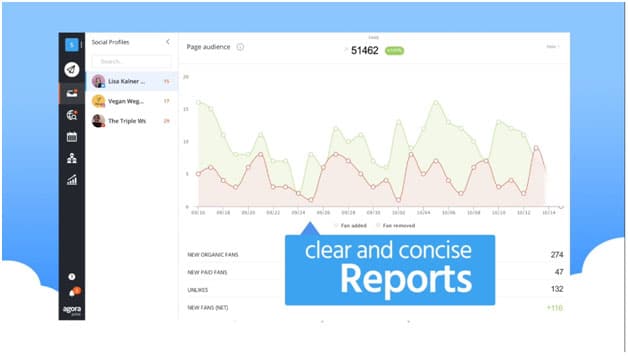 agorapulse clear and concise reports