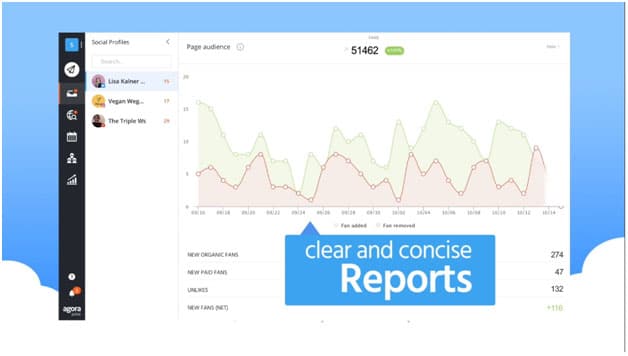 agorapulse clear and concise reports