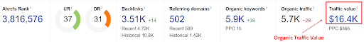 ahref-traffic-value