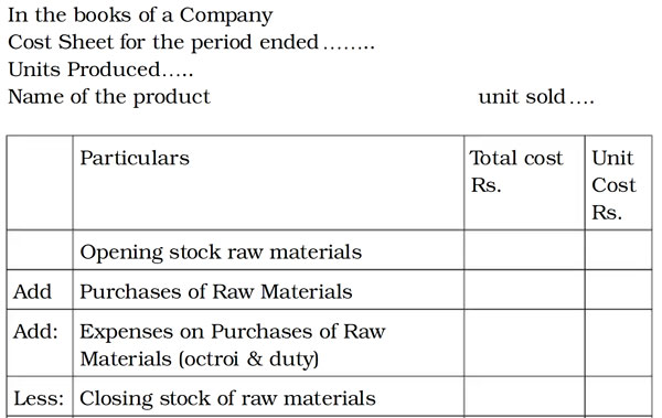 cost sheet example