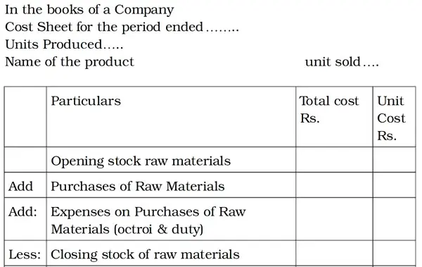 cost sheet example