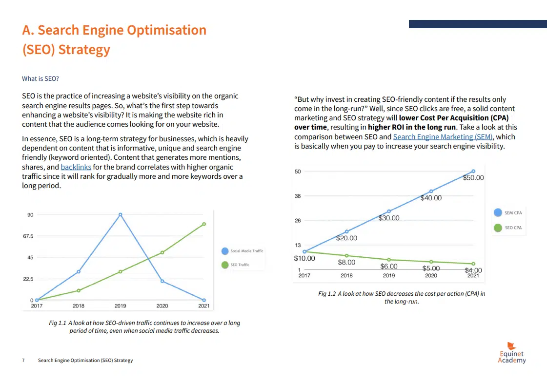 digital marketing strategy guide preview 1
