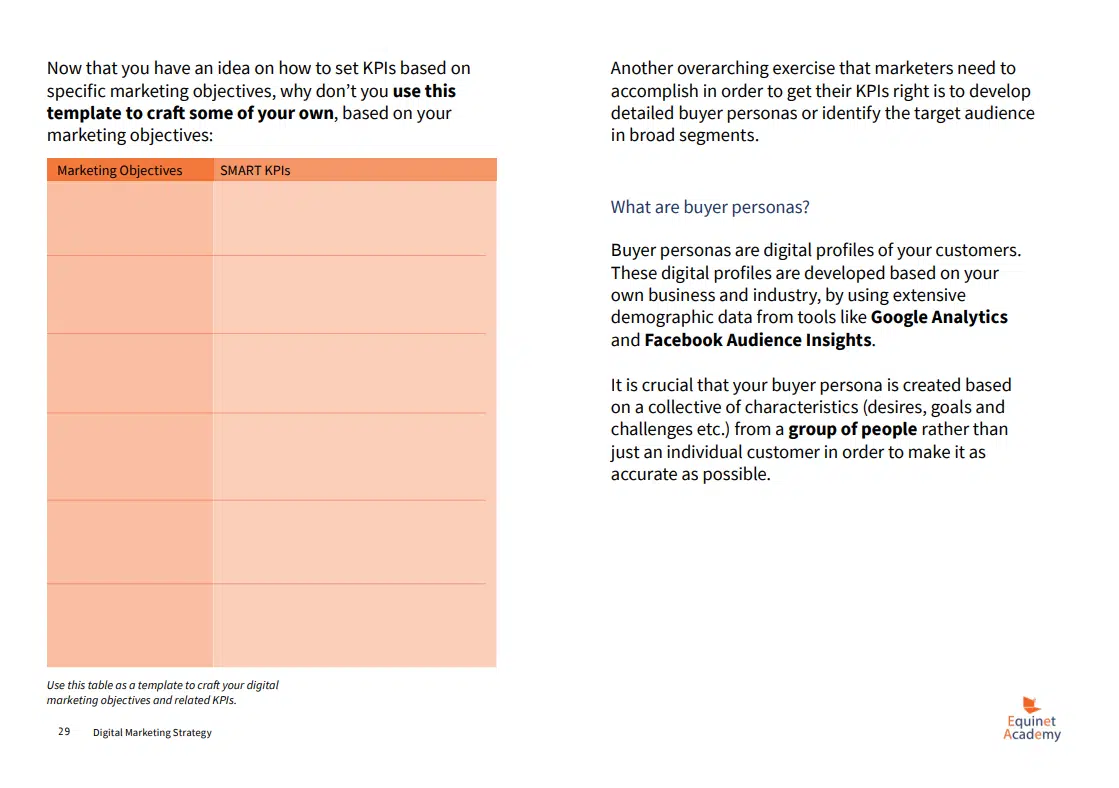 digital marketing strategy guide preview 6